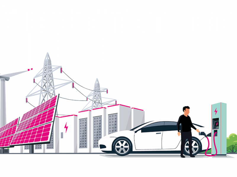 enspired and has·to·be Shake up the eMobility sector with Smart Charging Partnership 